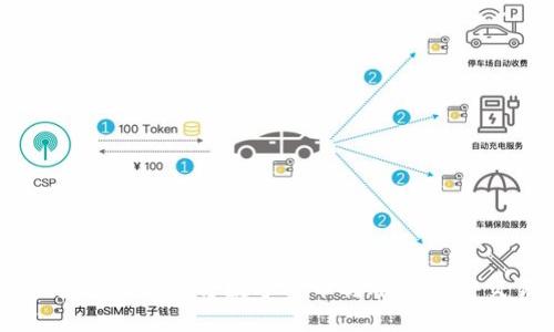 如何通过TP钱包将数字货币转账到币安交易所