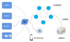 如何把欧易USDT转到TP钱包
