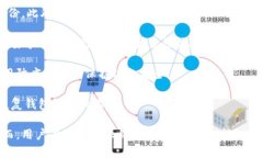   如何安全使用TP钱包进行