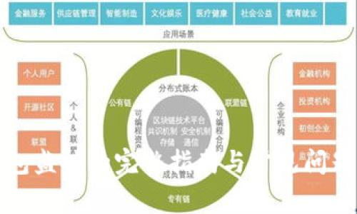 TP钱包监控的完整指南与常见问题解答