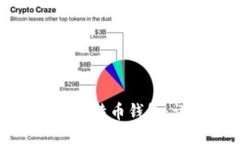 如何更新比特币钱包：详