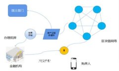 什么是TP上的BEP20钱包？深