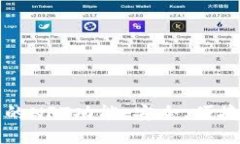 深入探索TP钱包的NFT功能：