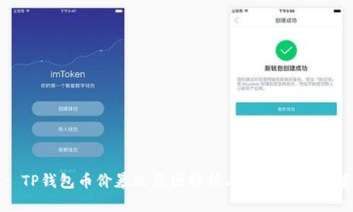 : TP钱包币价暴跌原因解析与未来趋势展望