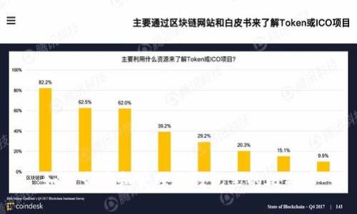 如何查看和管理你钱包里的比特币