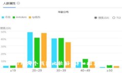 USDT用哪个钱包比较好？详
