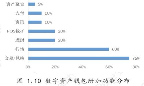 苹果设备无法下载TP钱包的原因及解决方案