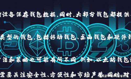 
  比特币钱包的上市时间及其发展历程/ 

关键词
 guanjianci 比特币钱包, 上市时间, 数字货币, 加密货币, 钱包类型/guanjianci 

比特币钱包在数字货币的生态系统中扮演着至关重要的角色。比特币自2009年首次被引入以来，发展迅速，成为全球最为知名的加密货币之一。伴随着比特币的兴起，各种钱包的开发也紧随其后。那么，比特币钱包是何时上市的？它的发展历程又是怎样的呢？本文将为您详细解答这些问题，并探索相关的多个方面。

比特币钱包的定义和功能
比特币钱包是用于存储、发送和接收比特币的一种软件或硬件工具。与传统银行账户不同，比特币钱包并不直接存储比特币。相反，它存储的是用户的私钥，私钥是用于访问存储在区块链上的比特币的数字地址。用户通过钱包可以随时管理自己的比特币资产。

比特币钱包的主要功能包括：
ul
    li接收比特币：用户可以获取比特币地址，其他人能够将比特币发送到这个地址。/li
    li发送比特币：用户可以通过钱包将比特币发送到其他地址，完成转账操作。/li
    li查看余额：用户可以实时查看自己钱包中的比特币余额。/li
    li交易记录：钱包通常会记录所有的交易历史，方便用户进行回顾和管理。/li
/ul

比特币钱包的类型
随着比特币和其他加密货币的普及，钱包的种类也逐渐增多。主要可以分为以下几种类型：

ul
    listrong热钱包：/strong这是在线连接互联网的钱包，方便快捷，适合频繁交易。但由于其在线特性，安全性相对较低。/li
    listrong冷钱包：/strong这一类钱包并不连接互联网，通常以硬件或纸质形式存储，安全性高，适合长期保存比特币货币。/li
    listrong软件钱包：/strong用户可以在计算机或移动设备上下载钱包应用程序来管理比特币资产。/li
    listrong硬件钱包：/strong专门的设备，用于更加安全地存储加密资产，防止网络攻击。/li
/ul

比特币钱包的上市时间及进程
比特币的概念始于2008年，其白皮书在2009年正式发布；而比特币钱包的首次问世则与比特币的出生几乎是同步的。第一款比特币钱包由比特币创始人中本聪本人开发，并在比特币网络启动的同时推出。这款软件钱包在当时是最为基础的，基本无法满足大规模交易的需求。

随着比特币的逐步普及，越来越多的开发者和公司开始研发自己的钱包。2012年，随着比特币的价格上涨，钱包市场经历了快速发展，开始出现多种钱包选项，用户的选择从单一的电脑软件扩展到移动应用和硬件钱包。

2013年，Coinbase等第三方服务平台出现，这些平台提供了用户友好的界面以及额外的安全措施，使得普通用户能够更高效地使用比特币。此后，钱包的安全性也不断提高，功能也越来越丰富。

比特币钱包的安全性
比特币钱包的安全性一直是用户最为关心的议题。由于加密货币市场的高度波动性，钱包的安全性直接关系到用户的资产安全。热钱包虽然便捷，但由于其在线属性常常成为黑客攻击的目标。而冷钱包由于不与网络连接，安全性显著提升，适合长期存储。

除了选择合适的钱包类型外，用户还应该采取一定的安全措施，例如使用强密码、启用双重身份验证以及定期备份钱包数据等。此外，选择经过可信赖机构审核和监管的钱包服务也是必要的。

比特币钱包对数字货币市场的影响
比特币钱包的出现和发展，无疑推动了整个数字货币市场的壮大。它不仅为用户提供了管理和使用比特币的工具，还极大促进了交易的便捷性，使得比特币的使用逐渐普及。各类钱包的层出不穷，也象征着市场的竞争和创新。

钱包的发展变革了传统金融体系，使得用户可以在没有中介的情况下进行交易，这为全球金融体系带来了革命性的变化。同时，安全、便捷、多样化的钱包功能也促进了更多人对数字货币的接受与使用。

可能相关的问题

1. 如何选择安全的比特币钱包？
选择安全的比特币钱包是每一个比特币投资者须考虑的关键问题。首先，用户应根据自己的需求选择合适的钱包类型，如热钱包或冷钱包。热钱包适合频繁交易，而冷钱包则更适合长期投资。其次，用户应选择声誉良好、经过审核的钱包服务商，以避免安全隐患。此外，定期更新钱包软件、启用双重验证以及备份私钥，都是增强钱包安全性的重要举措。

2. 比特币钱包的使用费和交易费如何计算？
使用比特币钱包时，除了购买和管理比特币外，用户还可能会面临一些费用。一般来说，不同类型的钱包（热钱包、冷钱包）会有不同的使用费用。而在进行比特币转账时，用户需要支付交易费。这部分费用是根据网络拥堵程度而定的，通常在交易高峰期会显著上升。用户在发送比特币时可以根据需要选择支付的费用，以交易速度和成本。

3. 比特币钱包的恢复和备份方式有哪些？
比特币钱包的备份方式主要有两种：纸质备份和电子备份。纸质备份是将私钥和助记词写下，妥善保管，确保其不易被盗。电子备份则是通过电脑或外部存储设备保存钱包数据。同时，大部分钱包都提供导出私钥的选项，用户可通过此步骤进行备份。恢复比特币钱包时，则需要使用备份的助记词或私钥来重新访问钱包。

4. 比特币钱包的开发历史与现状
比特币钱包的发展可以追溯至比特币的诞生。从最初的开源软件钱包，到后来多种类型钱包的出现，钱包的功能与安全性不断提升。目前市场上存在着多种类型的钱包，包括移动钱包、桌面钱包和硬件钱包等等。随着技术的进步，钱包的使用体验和安全性也在不断演化，以满足用户日益增长的需求。

5. 比特币钱包与其他加密货币钱包的异同点
比特币钱包与其他加密货币钱包之间有许多相似之处，主要都是为了存储、管理和转移加密资产。但不同的是，各种钱包支持的加密资产种类不同，使用的方法和策略也可能有所不同。例如，以太坊钱包通常需要支持智能合约功能，而比特币钱包则专注于比特币的操作。此外，不同类型的加密货币钱包在安全性、用户界面和使用体验等方面也可能存在差异。

综上所述，比特币钱包的上市时间与比特币的问世几乎是齐头并进，其在数字货币市场中发挥了重要作用。随着钱包技术的发展，用户在选择和使用钱包时需要关注安全性、方便性和市场声誉。同时，对于比特币钱包的了解也有助于用户更好地管理和投资数字资产。