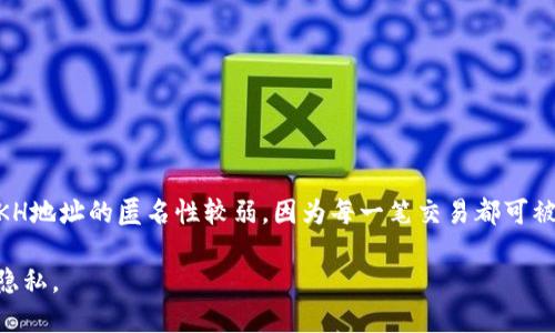 biao ti比特币钱包地址类型/biao ti
比特币, 钱包地址, 地址类型, 加密货币, 数字钱包/guanjianci

比特币作为一种去中心化的数字货币，近年来受到越来越多用户的关注和使用。在使用比特币进行交易时，每个用户都需要一个比特币钱包，而每个钱包又会有自己的钱包地址，用于接收和发送比特币。这些钱包地址的类型多种多样，本篇文章将详细探讨各种比特币钱包地址的类型，以及它们的特点和用途。

一、比特币钱包地址的基本概念
比特币钱包地址是用来接收和发送比特币的标识符，它类似于银行账户号码。在比特币的交易中，发送方需要知道接收方的地址才能进行资金转移。比特币地址由一串字母和数字组成，通常以“1”、“3”或“bc1”开头，这些前缀代表了不同类型的钱包地址。比特币钱包的类型影响着用户的隐私、安全性及交易费用等多方面因素，因此了解这些基本概念至关重要。

二、比特币地址的主要类型
比特币地址主要有三种类型：P2PKH（Pay to Public Key Hash）、P2SH（Pay to Script Hash）和Bech32（SegWit）。以下是对每种类型的详细介绍：

h41. P2PKH地址/h4
P2PKH地址是比特币最早和最常见的地址类型，通常以“1”开头。它对应的是传统的比特币交易方式。在这种模式中，每个用户的公钥需要经过哈希计算生成地址，且只有拥有对应私钥的用户才能对其进行控制。P2PKH地址是标准的单重签名地址，简单易用，但其隐私性相对较低，因为每笔交易都能被追踪。

h42. P2SH地址/h4
P2SH地址通常以“3”开头，这种地址旨在简化多重签名方案的使用。通过P2SH，用户可以将复杂的交易脚本隐藏在一个简单的地址后面。接收方只需提供一个简单的哈希值，而不必暴露整个脚本。这种机制提高了安全性和隐私性，尤其在企业级应用中越来越受到欢迎。P2SH地址能够支持多种智能合约，从而提供更多的灵活性。

h43. Bech32地址/h4
Bech32地址是比特币改进提案( BIP173)的一部分，它通常以“bc1”开头。这种地址是相对较新的类型，设计目的是提高交易效率并减少用户错误。Bech32地址专为隔离见证( SegWit)交易而设计，它能够降低手续费并提高交易处理速度。此外，Bech32地址对大小写不敏感，减少了因输入错误导致的交易失败。

三、不同地址类型的优缺点
不同钱包地址类型在安全性、隐私性、费用等方面各有优缺点。例如，P2PKH地址虽然使用广泛且兼容性高，但交易费用较高，隐私性也较弱；P2SH地址提供了更高的安全性和灵活性，适用于复杂的交易场景；而Bech32地址则在降低手续费和提高交易速度方面表现突出，但仍需支持该地址类型的钱包和交易所。

四、常见问题与深入探讨
在了解比特币钱包地址类型的过程中，可能会产生一些问题，以下是5个相关问题的详细解答：

h41. 如何选择合适的钱包地址类型？/h4
选择合适的钱包地址类型时需要考虑多个因素，包括交易频率、交易金额、隐私需求等：
  - 如果你频繁进行小额交易，使用P2PKH地址可能更为便利，尽管费用较高；
  - 若希望进行多重签名保护，P2SH地址则是理想选择；
  - 对于追求低手续费和快速确认的人，可以考虑使用Bech32地址。
    另外，用户应确定所使用的钱包软件是否支持选择的地址类型。某些旧版钱包可能只支持P2PKH，而新版本钱包大多兼容多种地址类型。如果你的目标是长期存储比特币，结合使用不同类型的钱包地址可能是一个不错的选择。

h42. 比特币地址可以更改吗？/h4
比特币地址是通过私钥生成的，一旦生成就无法更改。用户在创建比特币钱包时，可以生成多个地址。这些地址可以存放在同一个钱包中，用户可以选择在交易时使用不同的地址。虽然一个地址不能更改，但如果用户希望使用不同类型的钱包地址，必需新建一个钱包，便可生成不同类型的地址，比如从P2PKH转换为Bech32。

h43. 如何提高比特币钱包的安全性？/h4
为了提高比特币钱包的安全性，用户可以采取以下措施：
  - 使用硬件钱包：硬件钱包提供离线存储，提高安全性，防范黑客攻击；
  - 备份私钥：确保私钥安全备份，以避免丢失资金；
  - 启用双重验证：不少钱包提供双重验证功能，增加交易的安全性；
  - 定期更新钱包软件：保持钱包软件在最新版本，修补安全漏洞；
  - 不在公共场合使用钱包：尽量避免在公共网络环境下进行交易，以减少被黑客攻击的风险。通过多重保护措施，可以提高比特币钱包的安全性，从而保护用户的资产免受潜在威胁。

h44. 不同地址类型之间的费用差异体现在哪里？/h4
比特币的交易费用主要受网络拥堵情况、交易类型及交易大小的影响。不同地址类型的交易通常在费用上也有所不同：
  - P2PKH地址通常交易费用较高，因其为当前网络上最广泛使用的地址类型，并且交易数据相对较大；
  - P2SH地址通常费用相对较低，因其支持多种脚本及可变的大小，这可降低用户交易成本；
  - Bech32地址在隔离见证中采用较新的技术，允许更小的交易大小，因而费用通常较低。总的来说，选择合适的地址类型能有效降低比特币的交易费用。

h45. 比特币地址的匿名性如何影响用户隐私？/h4
比特币在设计上并不完全匿名，虽然用户的身份信息并不会直接与地址绑定，但交易的透明性依然对隐私构成威胁。因为所有交易都可以在区块链上查询到，所以通过比对交易记录，可能会逐步揭示用户的身份。例如，P2PKH地址的匿名性较弱，因为每一笔交易都可被追踪；而使用P2SH或者Bech32地址时，其隐私性相对较强。但即便是使用这些地址，多次交易仍可能导致隐私泄露。因此，除地址类型外，用户在交易时还需考虑使用混币服务、提升隐私保护，以更好地保证个人信息的安全。

通过本文的深入探讨，读者应能对比特币钱包地址类型有更为全面的了解。随着数字货币的不断发展，掌握各种钱包地址类型的特点与用途，将对每位用户都大有裨益，有助于提高交易的安全性、降低成本以及更好地保障隐私。