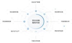 tp钱包如何盈利？全面解析