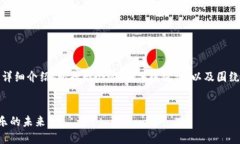以下是关于“什么是web3歌