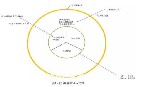 如何创建TP钱包密码及其要求详解