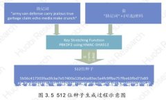 比特币纸钱包是骗局吗？