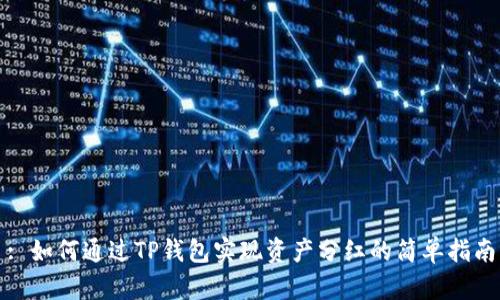 : 如何通过TP钱包实现资产分红的简单指南