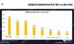 比特币冷钱包的详细解读及使用指南