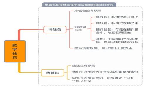 如何通过TP钱包将数字资产转为人民币？