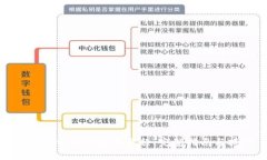 TP钱包电脑版使用教程：完整指南与技巧