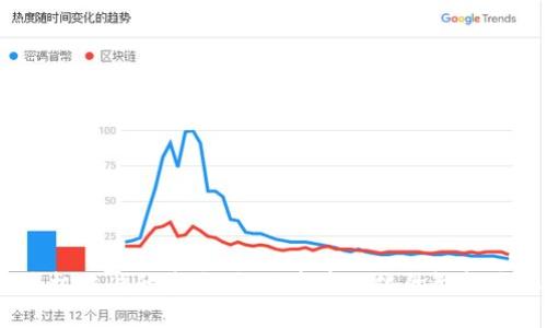 Web3手机芯片的未来：推动去中心化的智能手机革命