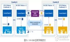 为什么TP钱包金额不动？常见原因解析与解决方案