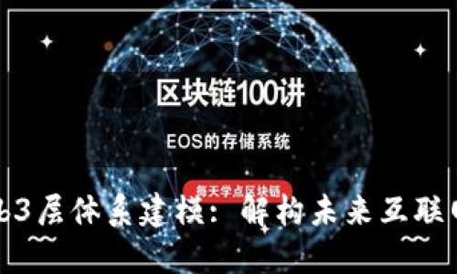 深入探讨Web3层体系建模: 解构未来互联网的基础架构