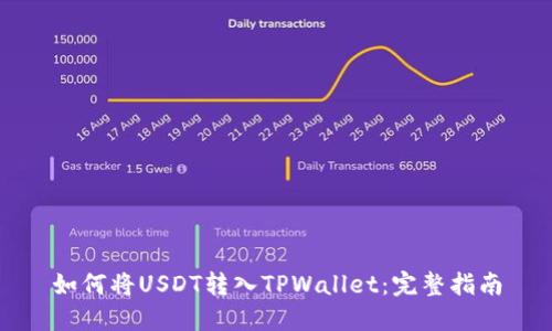 如何将USDT转入TPWallet：完整指南